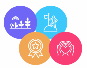 2025 2027 LCHC Strategy and Vision Icon e1749653753680