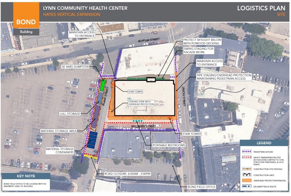 Lynn Health and Wellness Campus 2 svg+xml;charset=utf