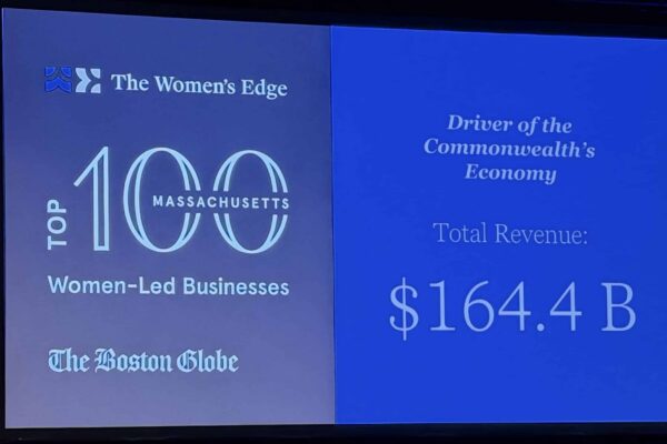 164.4B Economy Drivers 164.4B Economy Drivers